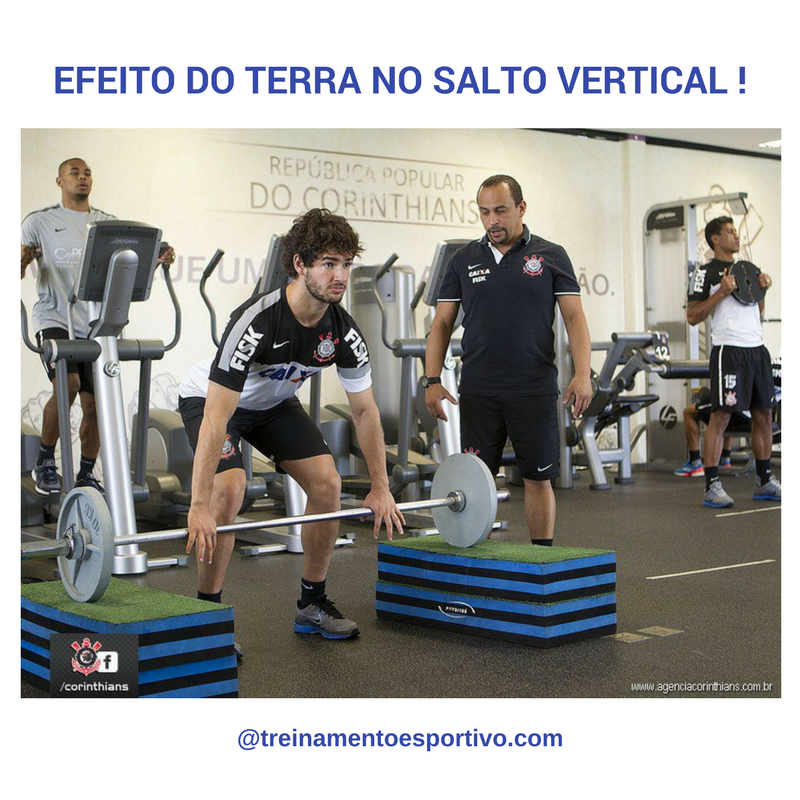 Levantamento Terra com Kettlebell 